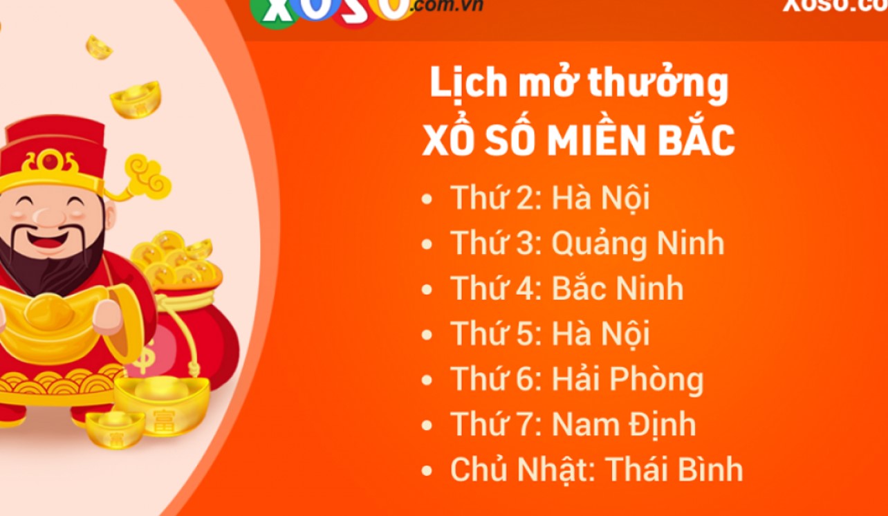 Sân chơi uy tín hàng đầu để tham gia trải nghiệm  xổ số miền Bắc