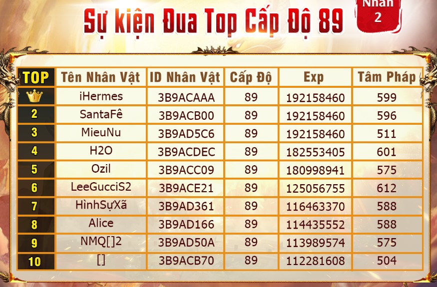 Chi tiết về sự kiện Tuần lễ đua TOP xếp hạng Slot